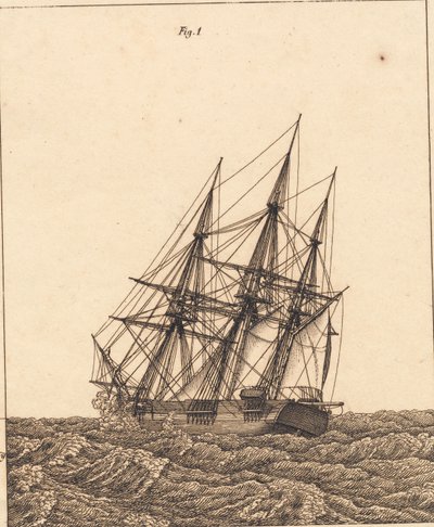 Korveta v bouři. Ilustrace pro "Lineární perspektiva", Deska X od Christoffer Wilhelm Eckersberg