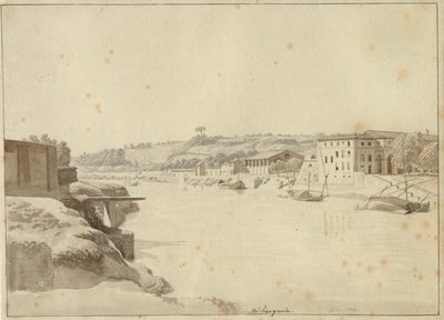 Pohled na Tiberu směrem k Porto di Ripa Grande a Porta Portese při pohledu z banky pod Monte Aventino, Řím. od Christoffer Wilhelm Eckersberg