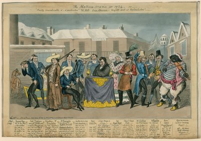 Mathew-Orama pro rok 1824; nebo, docela značné d-d konkrétní sýkorky z Ameriky - všichni dobře v Natchitoches od Carl Georg Adolph Hasenpflug