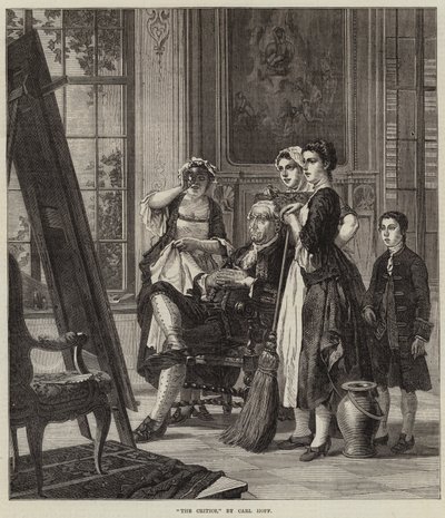 Kritici od Carl Heinrich Hoff