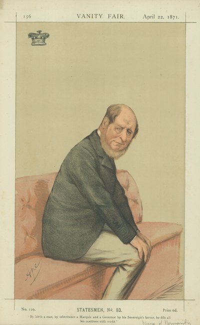 Markýz z Normanby od Carlo Pellegrini