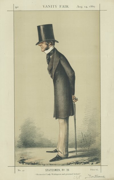 Správný Hon C S P Fortescue od Carlo Pellegrini