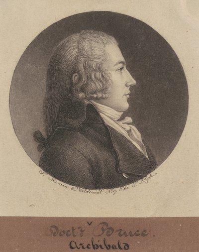 Archibald Bruce od Charles B. J. Févret de Saint Mémin