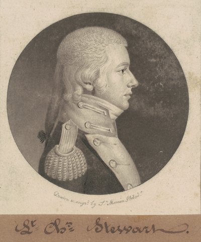 Charles Stewart od Charles B. J. Févret de Saint Mémin