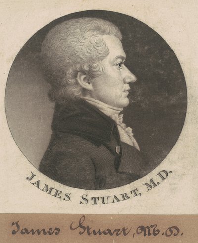 James Stuart od Charles B. J. Févret de Saint Mémin