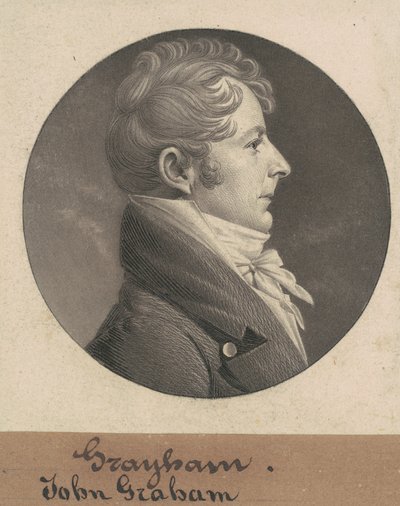 John Graham od Charles B. J. Févret de Saint Mémin
