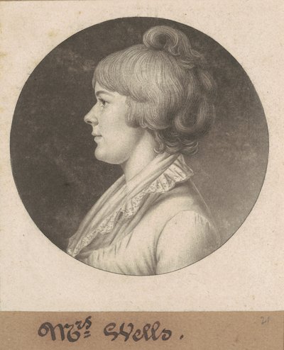 Mary Wright Sonntag Wells od Charles B. J. Févret de Saint Mémin