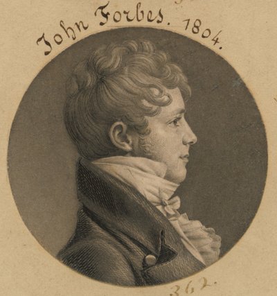John Goddard od Charles Balthazar Julien Févret de Saint-Mémin