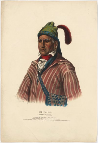 Pokud od Charles Bird King