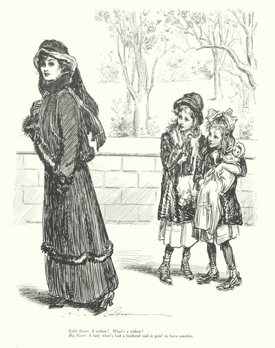 Malá sestra: Vdova Co je to vdova Velká sestra: Co je to vdova Dáma, která měla manžela a chystá se mít dalšího (lit.) od Charles Dana Gibson
