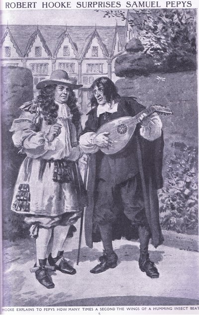 Robert Hooke překvapuje Samuela Pepyse od Charles Edmund Brock