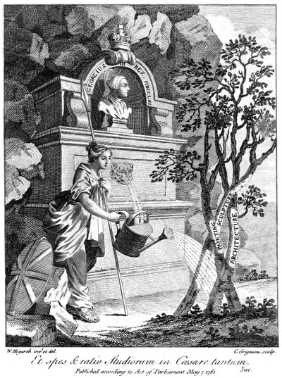 George III Spojeného království, 1761 od Charles Grignion
