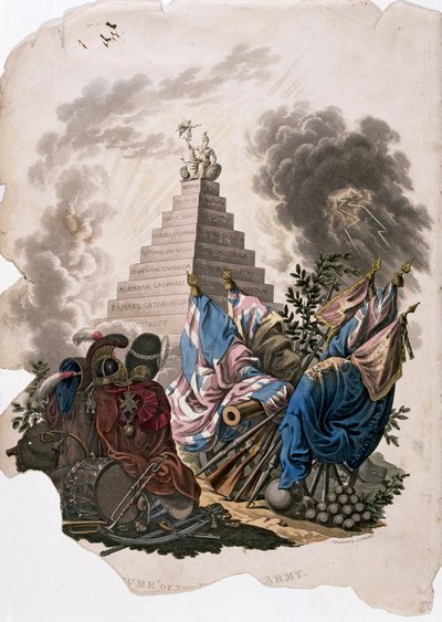 Frontispis z Charlese Hamiltona Smithe „Kostýmy armády Britského impéria, podle posledních předpisů z roku 1812“, akvatinta od J.C. Stadlera, vydal Colnaghi and Co, 1812-15 (barva od Charles Hamilton Smith