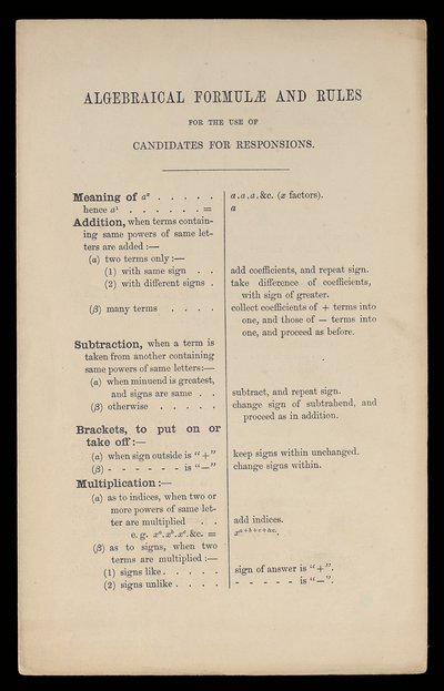 Algebraické vzorce a pravidla pro použití kandidátů na odpovědi, Oxford University Press od Charles Lutwidge Dodgson