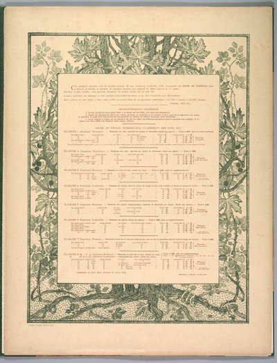 Suite of Landscapes: Colophon od Charles Marie Dulac