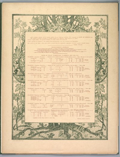 Suite of Landscapes: Colophon, 1892-1893. od Charles Marie Dulac