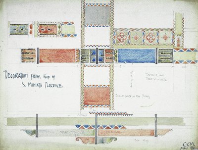 Dekorace ze střechy S. Miniato, Florencie, 1891 (tužka a akvarel na papíře) od Charles Rennie Mackintosh