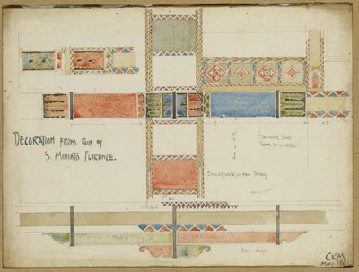 Studie dekorativních stropních panelů, San Miniato, Florencie, 1891 od Charles Rennie Mackintosh