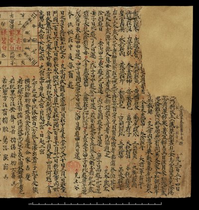 Almanach, Dunhuang Mogao (inkoust na papíře) od Chinese School