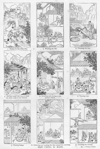 Výroba porcelánu (viz také 384117) od Chinese School