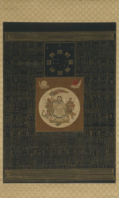 Zhenwu s osmi trigramy, Severní vůz a talismany, dynastie Čching od Chinese School