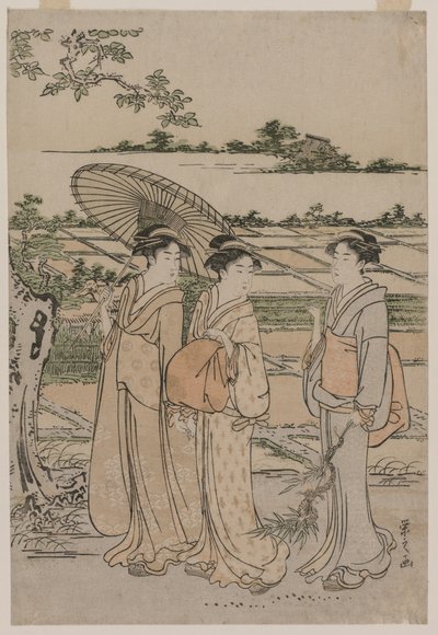 Three Women Strolling in the Countryside   1305122   cs       czech Successfully Translated  Original: Jager onthoofdt een man Translat: Jager onthoofdt een man 1392294 cs czech Successfully Translated Original: Staande naakte vrouw Translat: Staande naakt od Chobunsai Eishi