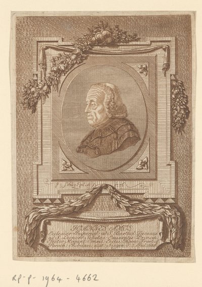 Portrét Johanna Baptisty Amose od Christian Georg Schütz (I)