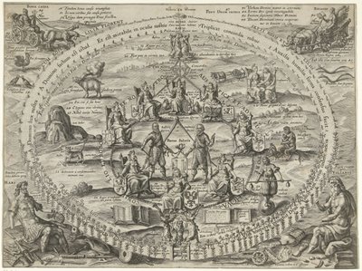 Alegorie solidarity v rámci republiky během příměří, 1609 Victoriae Premium (název na objektu) od Crispijn van de Passe (I)