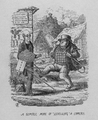 Jednoduchý způsob "vyrovnání" fotoaparátu (litografie) od Cuthbert Bede