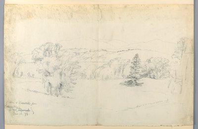 Řeka Hudson a Catskills z Barrytownu od Daniel Huntington