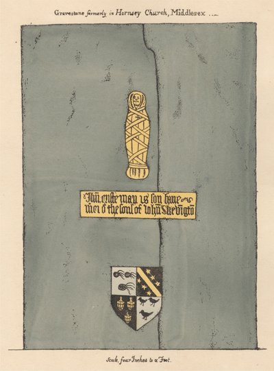Mosazný štítek pro Johna Skevingtona z Hornsey Church od Daniel Lysons
