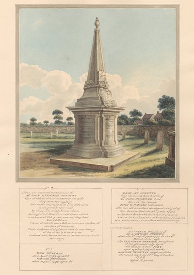 Hrobka rodiny Hennikerů, z West Ham Churchyard od Daniel Lysons