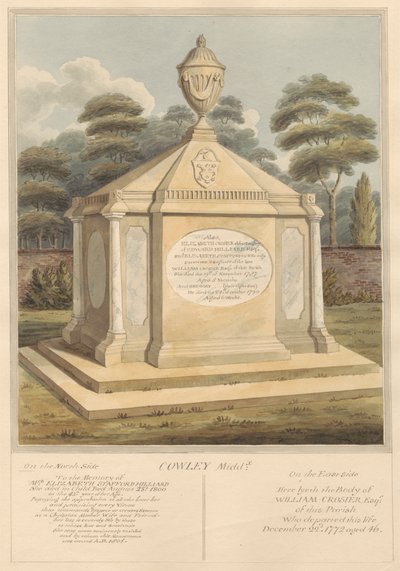 Hrob paní Elizabeth Stafford Hilliard, Elizabeth Grosier, Gregory Grosier a William Grosier od Daniel Lysons