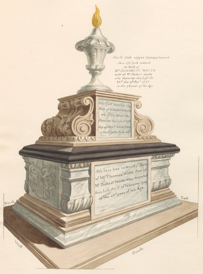 Hrobka rodiny Watts, z West Ham Church od Daniel Lysons