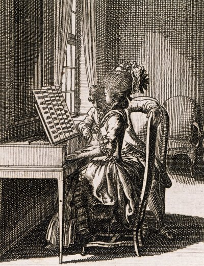 Hudba, žena hrající na spinet, Daniel Nikolaus Chodowiecki (1726-1801), z Occupations des dames, Německo, Polsko od Daniel Nikolaus Chodowiecki
