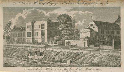 Pohled a plán areálu akademie Highgate House od Daniel Orme