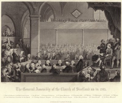 Valné shromáždění Skotské církve jako v roce 1783 od David Allan