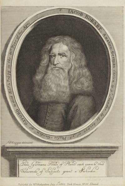 Jacob Bobart od David Loggan