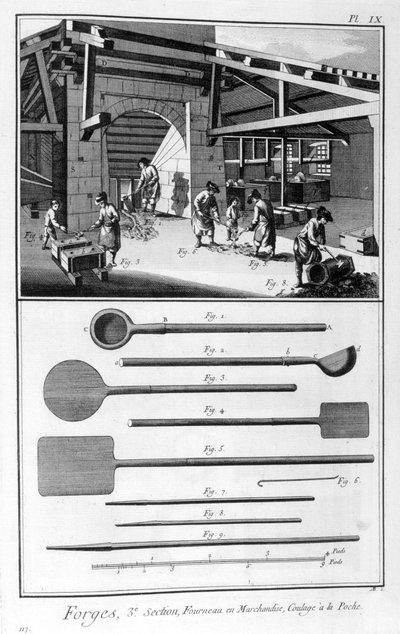 Kovárna, pec, lití do odlitku, 1751-1777 od Denis Diderot