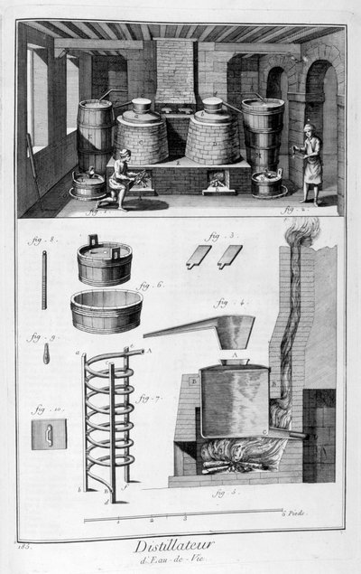 Lihovarníci, 1751-1777 od Denis Diderot
