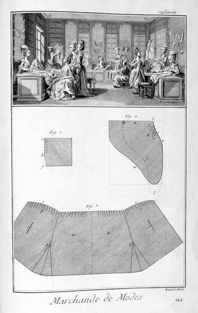 Módní dům, 1751-1777 od Denis Diderot