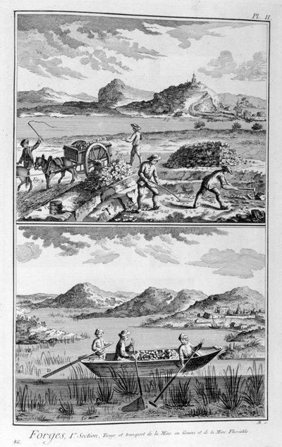 Kovárny, doprava do dolu, 1751-1777 od Denis Diderot