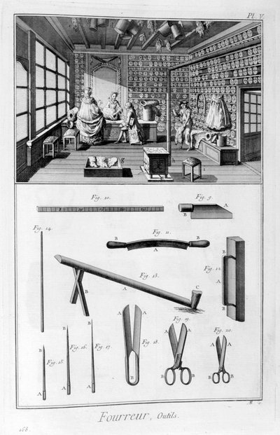 Kožešnický obchod se stěnami vyloženými muflíčky a kožešinami zavěšenými na krokvích, 1751–1777 od Denis Diderot