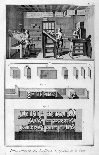 Interiér tiskárny, nastavení písma, 1751-1777 od Denis Diderot