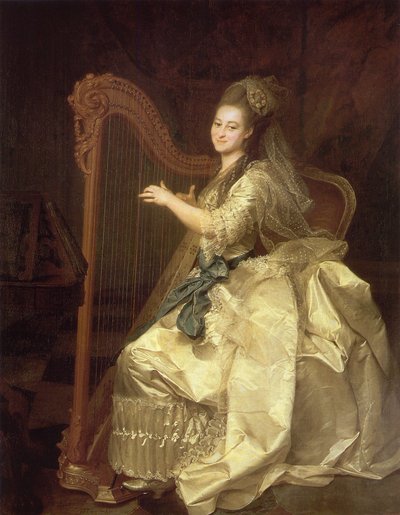 Portrét Glaphiry Ivanovny Alymové 1758-1826, 1776 od Dmitri Grigorievich Levitsky