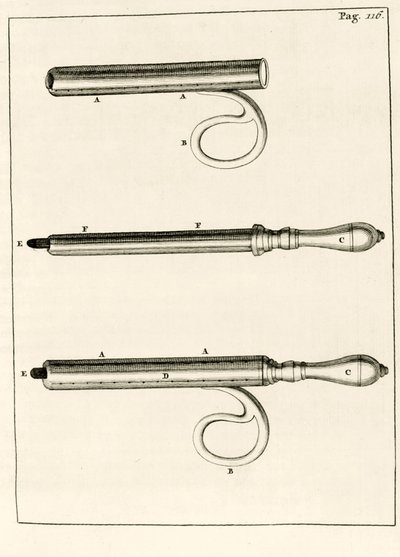 Sortiment injekčních stříkaček na abscesy, z praktických cvičení týkajících se léčebné metody Frederik Dekkers, 1694 od Dutch School