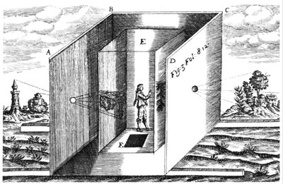 Camera Obscura, ilustrace od Athanasius Kircher Ars Magna, Amsterdam, 1671 od Dutch School