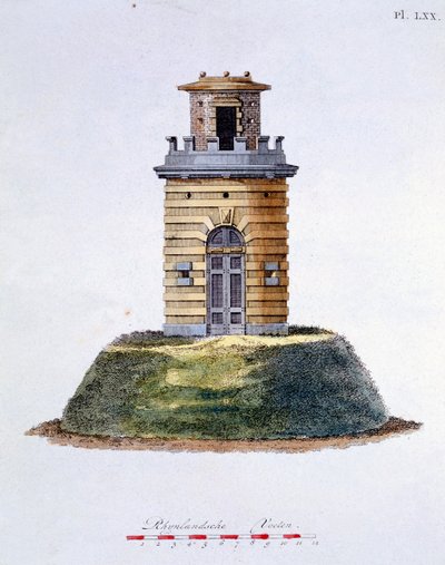 Design z Magazine of Garden Gems od G. van Laara, vydaný v roce 1802 od Dutch School