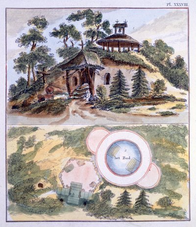 Zahradní dekorace, z Magazine of Garden Gems od G. van Laara, vydaného v roce 1802 od Dutch School