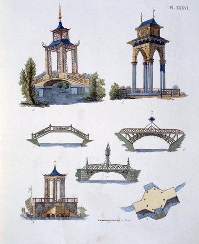 Zahradní dekorace, z Magazine of Garden Gems od G. van Laara, vydaného v roce 1802 od Dutch School